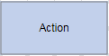 Action node.