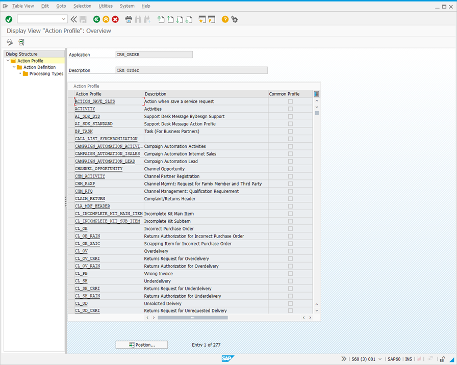 Display View: "Action Profile": Overview screen.
