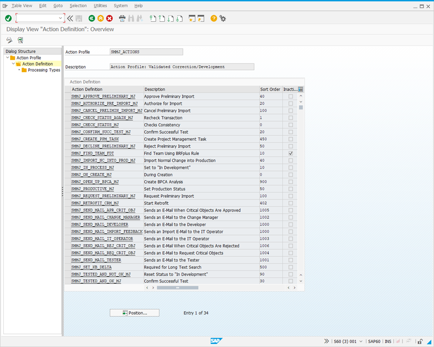 Display View: "Action Profile": Overview screen.