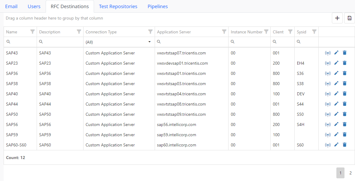 RFC Destinations Data Grid.