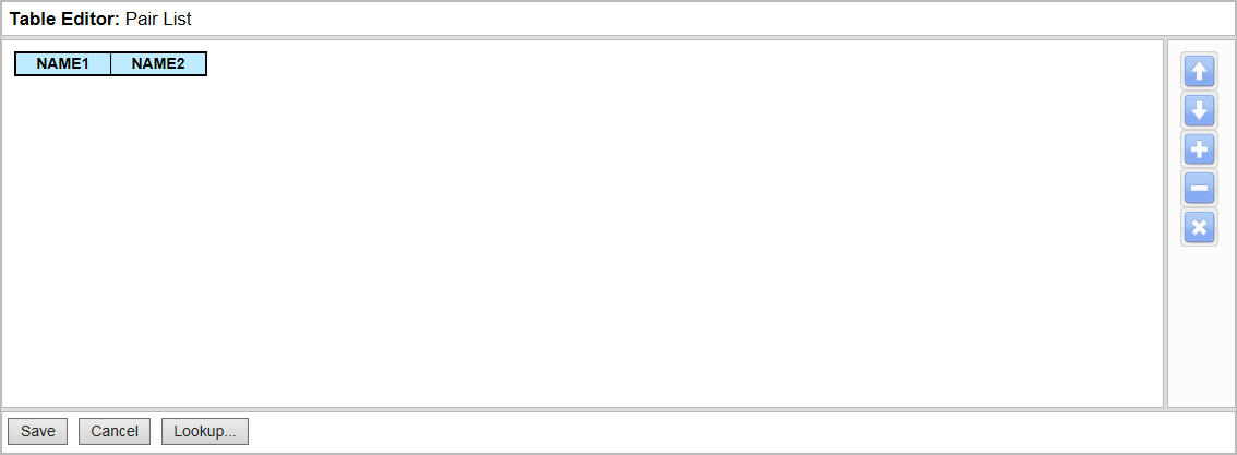 Table Editor dialog.