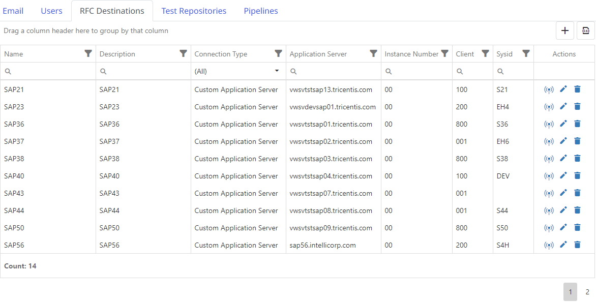 RFC Destinations Data Grid.