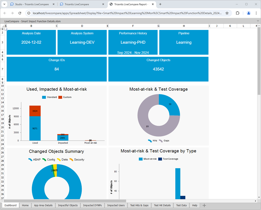 Smart Impact Learning app Function Details report.