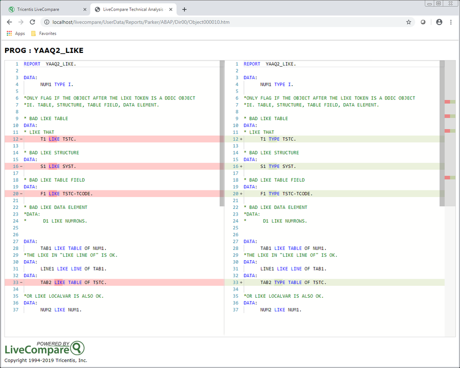 Example ABAP Report.