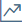 Value Dashboard tool button.