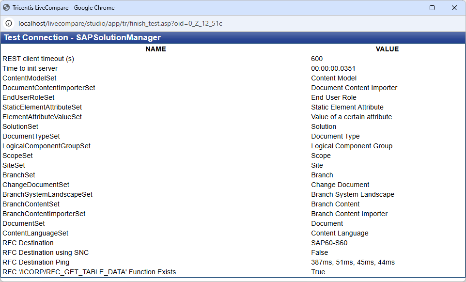 Test Connection screen (SAP Solution Manager).