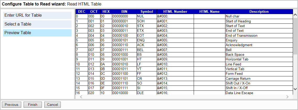 Preview Table.