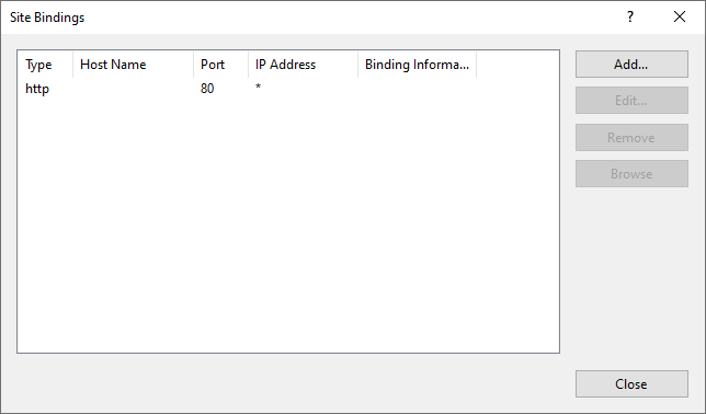 Site Bindings dialog.