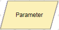 Parameter node.