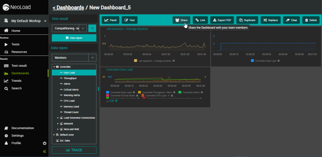 NLW-DashboardShare