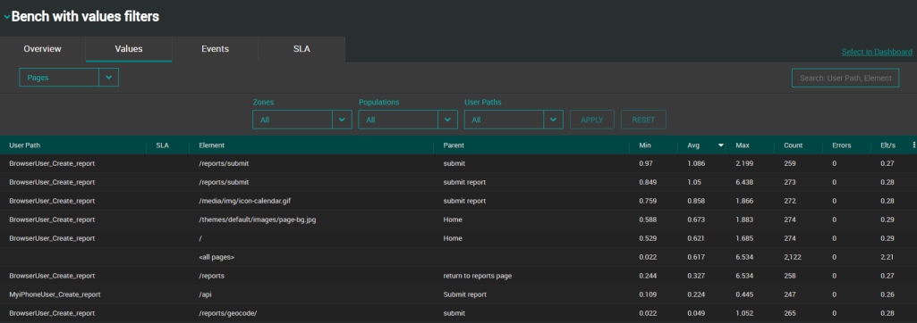 NLW-TestResult-Values-Pages-1.4