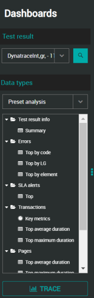NLW-DashboardsPresetAnalysis