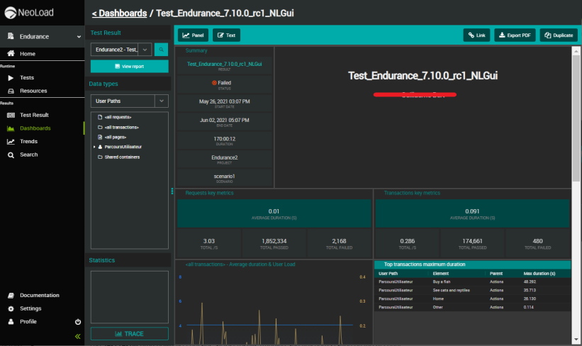NLW-PreconfiguredReport