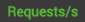 NLW-Requestspersec-1.4