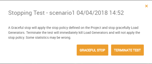 NLW-Runtime-StopTest