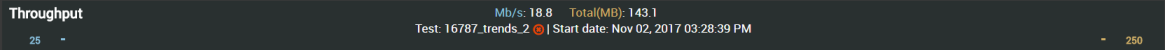 NLW-TrendsPopupThroughputs-1.4