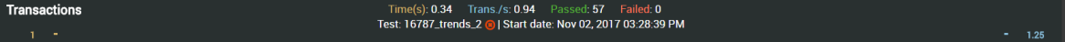 NLW-TrendsPopupTransaction-1.4
