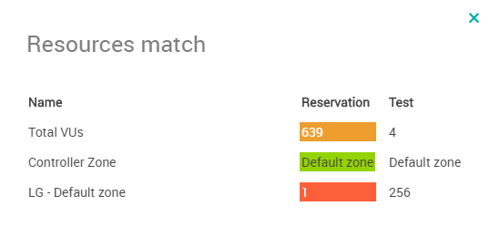 NLW-ResourcesMatch