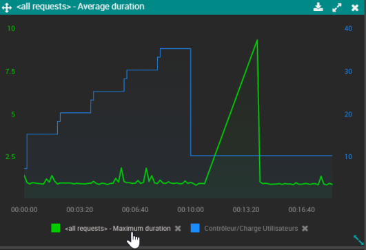 NLW-GraphHideCurveBefore
