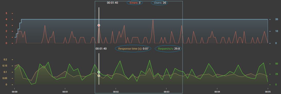 NLW-Overview-Tooltip-1.4