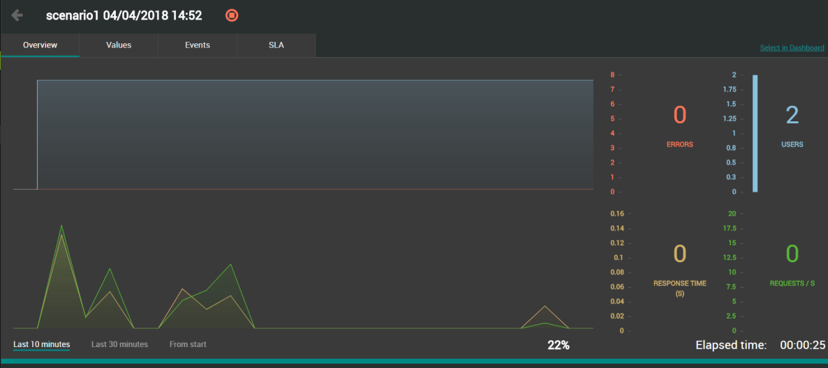 NLW-Runtime-RunningTest