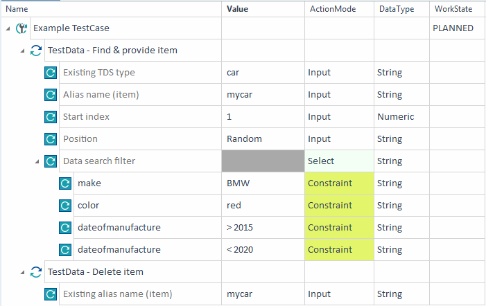 Testfall mit zwei Testschritten: „Test Data - Find & provide item“ und „Test Data - Delete item“. Die Testschritte zeigen die in der vorherigen Beschreibung genannten Testschrittwerte.