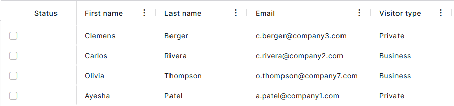 Example data set with columns called First name, Last name, Email, and Visitor type.