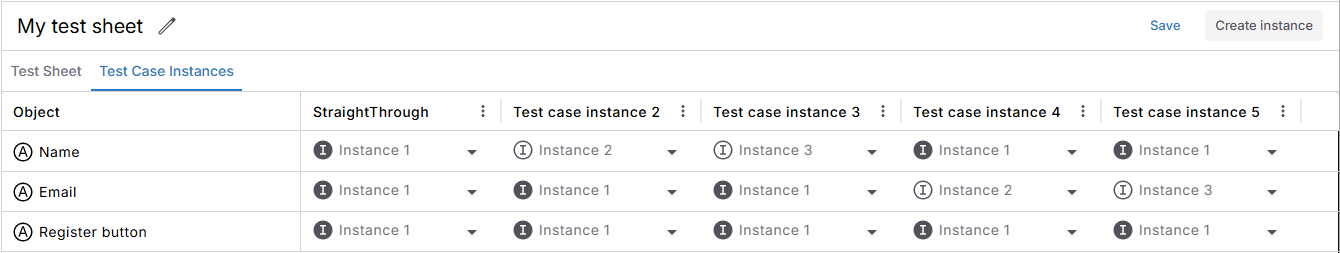 Multiple test case instances. Each test case instance uses different attributes instances for the attributes in the test sheet.